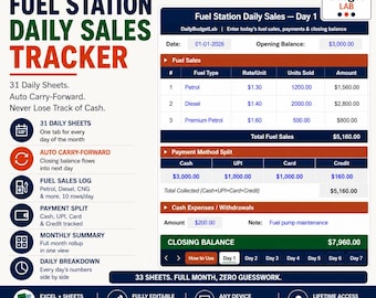 Fuel Station Daily Sales Tracker Excel | Gas Station Cash Register Log with Auto Carry-Forward | Google Sheets