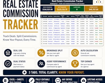 Real Estate Commission Tracker Excel | Realtor Sales Dashboard & Brokerage Split Calculator | Google Sheets Compatible
