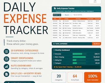 Daily Expense Tracker Spreadsheet | Personal Budget Template | Excel Digital Download | Spending Log