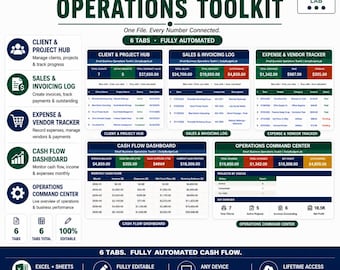 Small Business Operations Toolkit Excel | All-in-One Client, Invoice, Expense & Cash Flow Tracker | Google Sheets Compatible