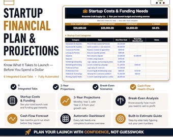 Startup Financial Plan & Projections Excel Template | Business Plan, 3-Year Forecast, Break-Even and Cash Flow Analysis | Google Sheets