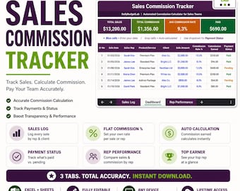 Sales Commission Tracker Excel Template | Automated Calculator, Rep Performance Dashboard | Excel/Google Sheets