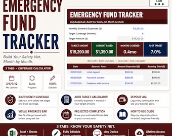 Emergency Fund Tracker Excel | Quarterly Month Expense Coverage Calculator | Savings Progress Dashboard | Google Sheets