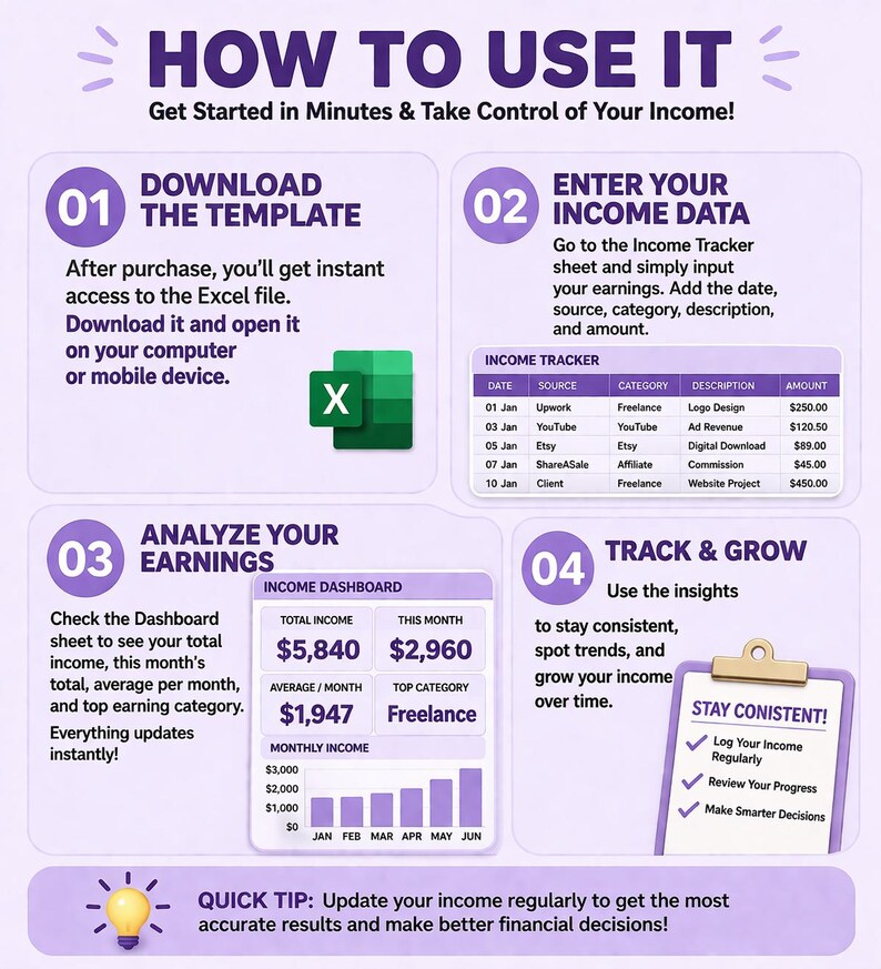 Multiple Income Tracker Excel Spreadsheet | Monthly Earnings Dashboard ...