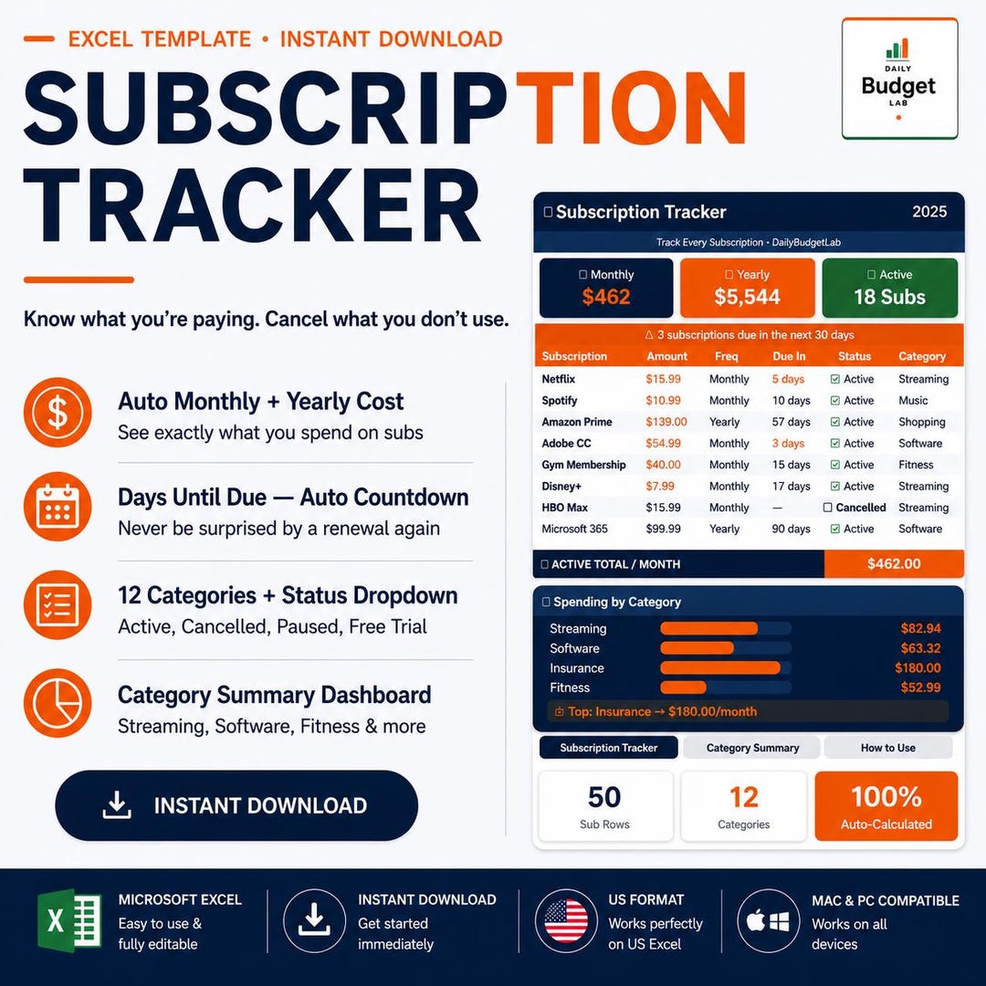 Subscription Tracker Excel Spreadsheet | Monthly & Yearly Subscription ...