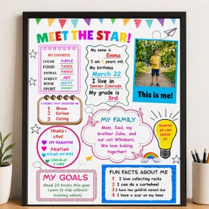 Pode incluir: Um cartaz personalizado emoldurado intitulado MEET THE STAR! com a foto de uma criança, seções para favoritos, família, metas e curiosidades. O fundo branco inclui texto colorido, estrelas, borboletas e um gráfico de lâmpada.