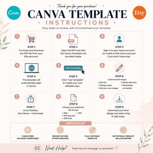 May include: A digital instruction guide for a Canva template featuring nine numbered steps. The text includes 'Thank you for your purchase!', 'CANVA TEMPLATE INSTRUCTIONS', and 'Easy steps to access, edit and download your template'. Icons represent each step.