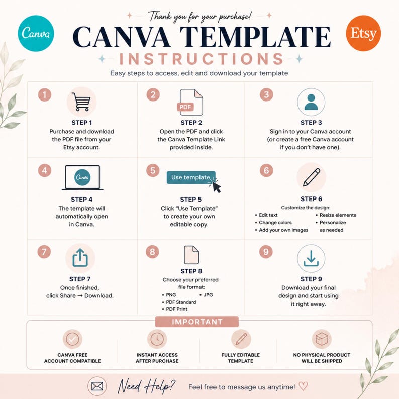 May include: A digital instruction guide for a Canva template featuring nine numbered steps. The text includes 'Thank you for your purchase!', 'CANVA TEMPLATE INSTRUCTIONS', and 'Easy steps to access, edit and download your template'. Icons represent each step.