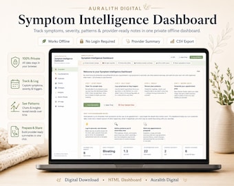 GLP-1 Symptom Tracker Dashboard | Side Effect Log, Dose Change Notes, Appointment Prep | HTML Digital Download