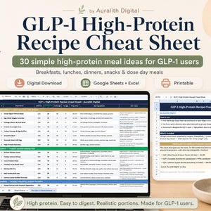 semaglutide macros Digital Glp1 Tracker Google Sheet