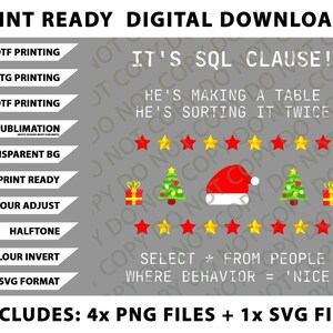 K&ouml;nnte beinhalten: Digitaler Download-Grafik mit dem Text "It's SQL Clause!" und weihnachtlichen Symbolen. Enth&auml;lt einen Weihnachtsmannhut, Weihnachtsb&auml;ume und Sterne. Der Text enth&auml;lt auch "He's making a table, he's sorting it twice." Enth&auml;lt 4 PNG-Dateien und 1 SVG-Datei.