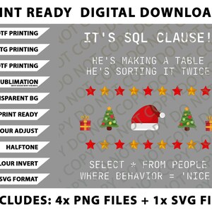 Puede incluir: Gráfico de descarga digital con el texto "It's SQL Clause!" e iconos navideños. Incluye un gorro de Papá Noel, árboles de Navidad y cajas de regalo. El diseño está listo para imprimir y disponible en varios formatos.