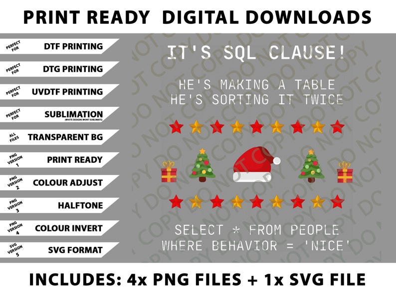 K&ouml;nnte beinhalten: Digitaler Download-Grafik mit dem Text "IT'S SQL CLAUSE!" und weihnachtlichen Symbolen. Enth&auml;lt einen Weihnachtsmannhut, Weihnachtsb&auml;ume und Geschenkboxen. Das Bild listet auch Dateitypen wie PNG und SVG auf.