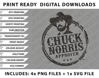 Pakiet plików PNG, pliki SVG i pliki cyfrowe do pobrania zatwierdzony przez Chucka Norrisa