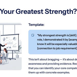 May include: An illustration of a business presentation. The title reads "What Is Your Greatest Strength?" A presenter stands before a screen with a graph, addressing a group seated at a table. Text provides a template for answering the question.
