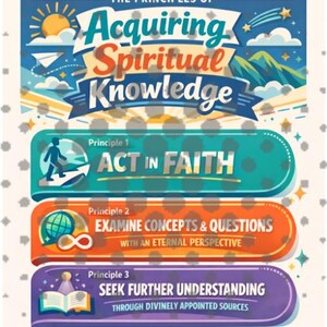 Pode incluir: Um infográfico colorido intitulado "Os Princípios da Aquisição do Conhecimento Espiritual". Apresenta três princípios: Agir com fé, Examinar conceitos e questões e Buscar maior compreensão. A imagem inclui ilustrações e o texto "Deus é a fonte de toda a verdade."