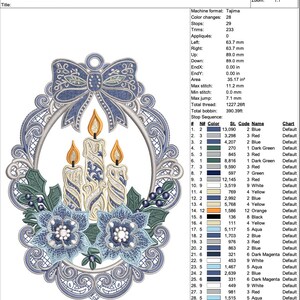 Puede incluir: Dise&ntilde;o bordado con tres velas con llamas naranjas, rodeado por un marco floral azul y ornamentado. El dise&ntilde;o incluye el texto "FSL CANDLE 7 INCH".