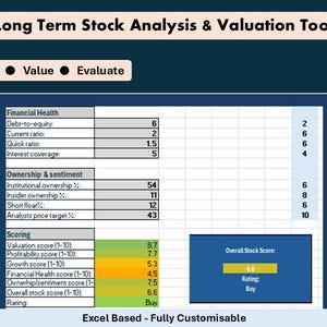 May include: A digital graphic showing a stock analysis and valuation tool. The title reads "Long Term Stock Analysis & Valuation Tool". The tool includes sections for financial health, ownership, scoring, and an overall stock score. Text includes "Instant download" and "Long term valuation framework".