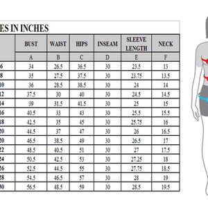 Puede incluir: Tabla de tallas de ropa de mujer en pulgadas. Muestra medidas de busto, cintura, cadera, entrepierna, largo de manga y cuello, de tallas 6 a 30. Un diagrama ilustra los puntos de medici&oacute;n.