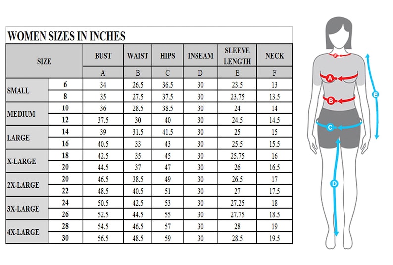 Puede incluir: Tabla de tallas de ropa de mujer en pulgadas. Muestra medidas de busto, cintura, cadera, entrepierna, largo de manga y cuello, de tallas 6 a 30. Un diagrama ilustra los puntos de medici&oacute;n.