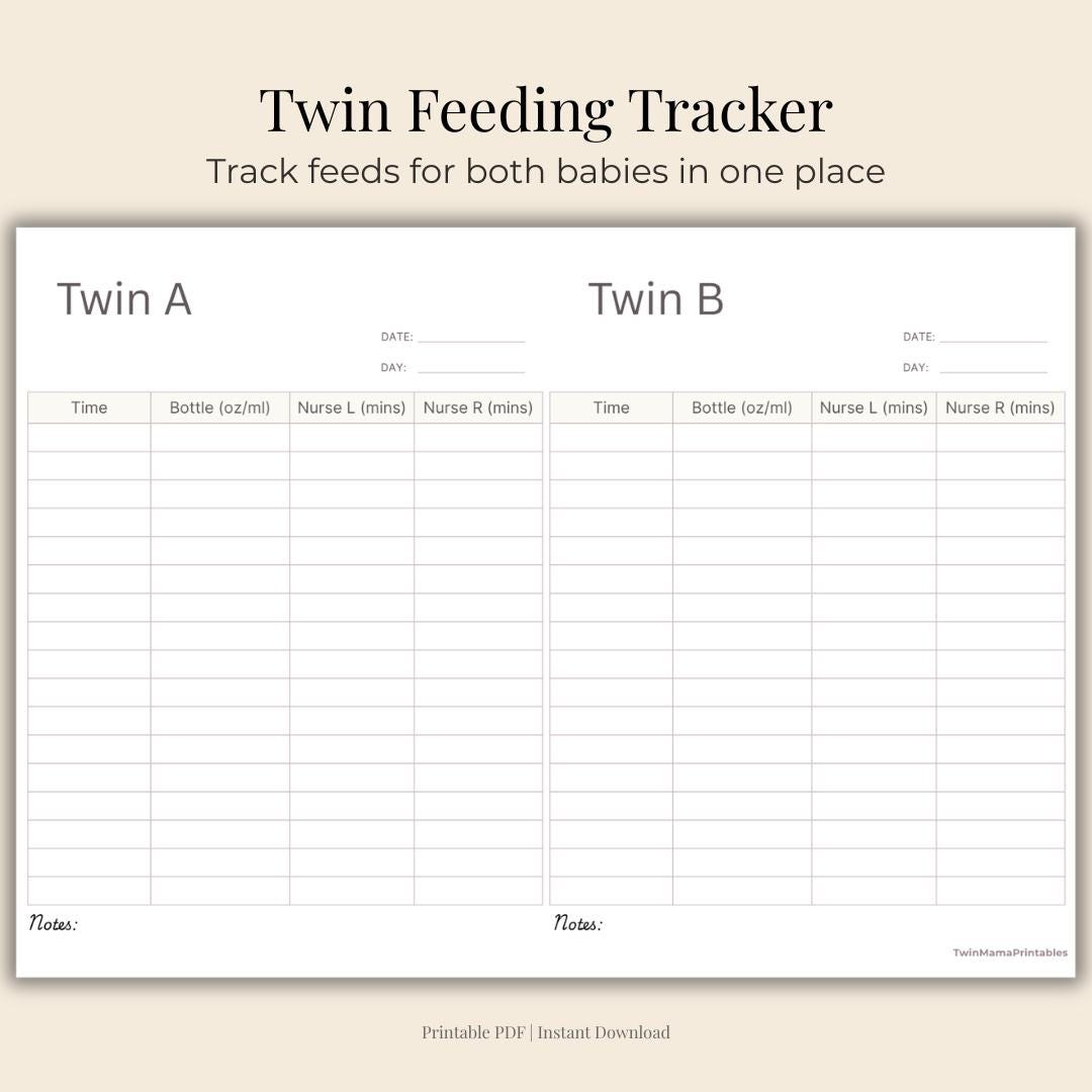 Twin Feeding Tracker Printable | Baby Feeding Log for Twins | Newborn ...