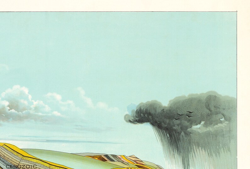 Może przedstawiać: Vintage ilustracja geologiczna przedstawiająca krajobraz z chmurą burzową i deszczem. Obraz przedstawia jasnoniebieskie niebo, białe chmury i warstwową formację geologiczną na pierwszym planie. Widoczne jest słowo "CENOZOIC".