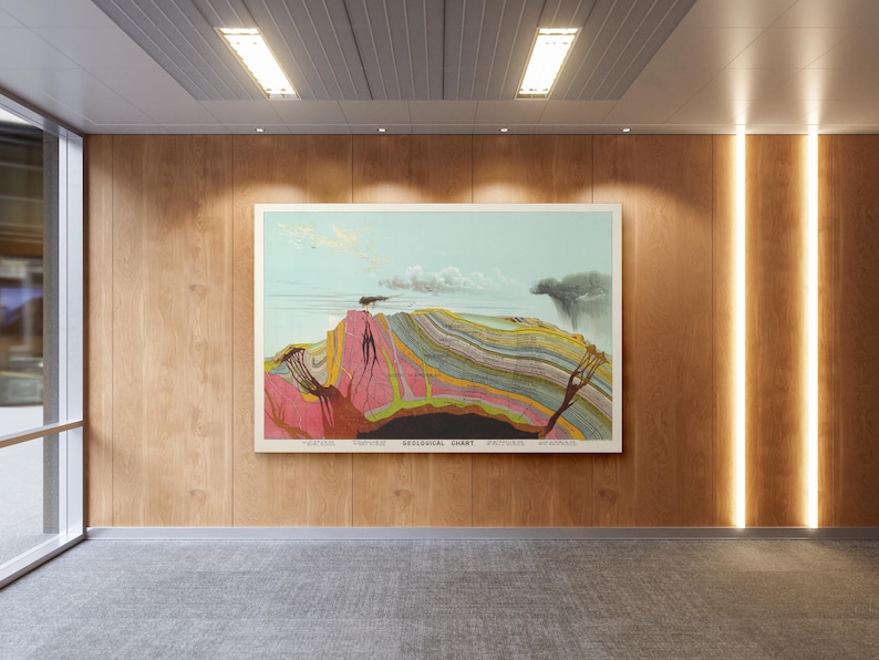May include: A framed geological chart with a colorful cross-section of the earth, displayed on a wood-paneled wall. The chart features layers of rock in shades of pink, green, and brown, with text at the bottom. The room has recessed lighting and a gray carpet.