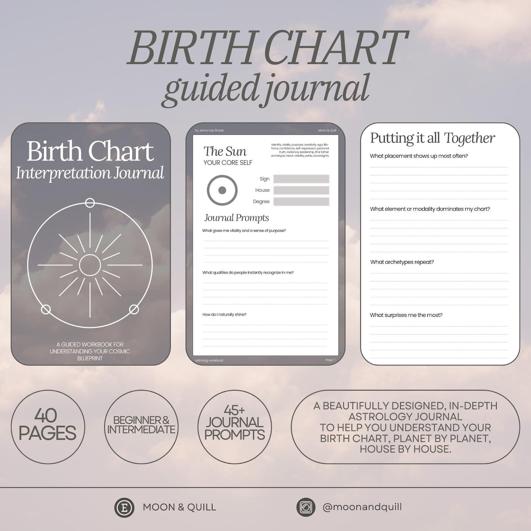 Birth Chart Interpretation Journal | Astrology Workbook | Printable ...