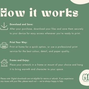 The image is a text-based graphic with a green background and white text. It provides instructions on how to print artwork, print at home, and frame and enjoy the artwork.