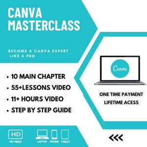 May include: A teal and white graphic promoting a Canva Masterclass. The text includes "Become a Canva Expert Like a Pro," and details 10 chapters, 55+ lessons, and 11+ hours of video. A laptop displays the Canva logo. The bottom includes icons for HD video, laptop, phone, and tablet.