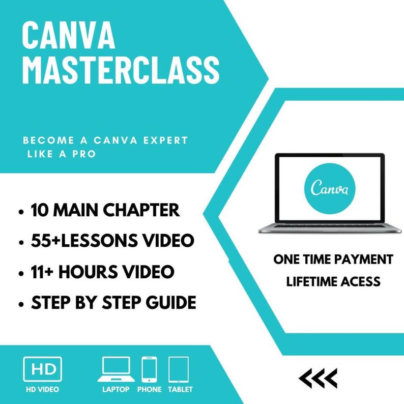 May include: A teal and white graphic promoting a Canva Masterclass. The text includes "Become a Canva Expert Like a Pro," and details 10 chapters, 55+ lessons, and 11+ hours of video. A laptop displays the Canva logo. The bottom includes icons for HD video, laptop, phone, and tablet.