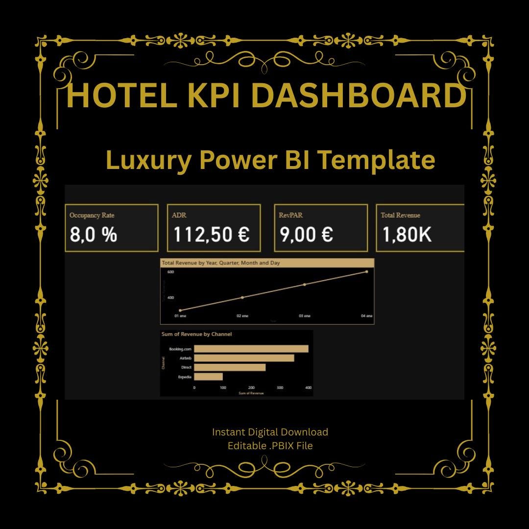 Hotel KPI Dashboard Power Bi Template | Occupancy Adr Revpar Revenue ...