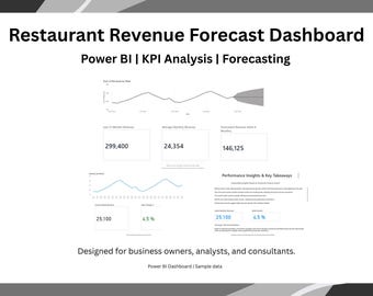 Restaurant Revenue Forecast Dashboard | Power BI KPI Dashboard | Financial Analysis Template