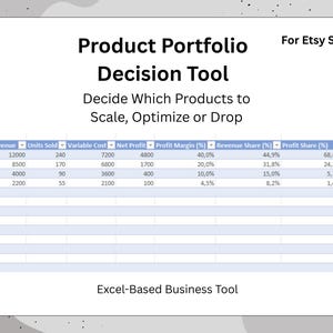 May include: A white background with the text "Product Portfolio Decision Tool" and "For Etsy Sellers". The tool helps decide which products to scale, optimize, or drop. An Excel-based business tool with a table showing product data.
