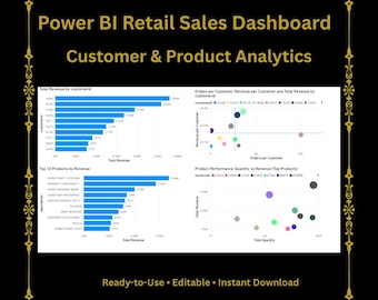 Power BI Retail Sales Dashboard | Customer & Product Analytics | Ready-to-Use Business Intelligence Report