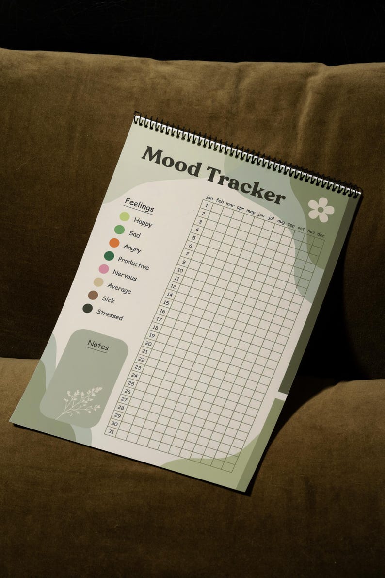 Mood Tracker Printable | Yearly Mood Chart | Mental Health Tracker ...