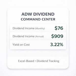 Puede incluir: Un gráfico blanco con el texto "ADW DIVIDEND COMMAND CENTER". Muestra los ingresos mensuales y anuales por dividendos, junto con el rendimiento sobre el costo. También está presente el texto "Excel-Based • Dividend Tracking".