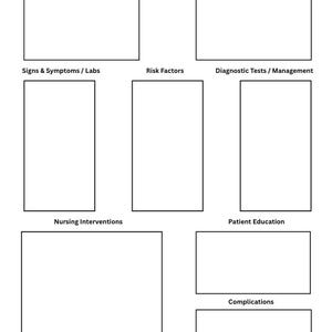 May include: A white concept map titled "Disease Concept Map" with labeled sections for disease, etiology, signs, risk factors, diagnostic tests, nursing interventions, patient education, and complications. The Built by Balance logo is in the upper left corner.