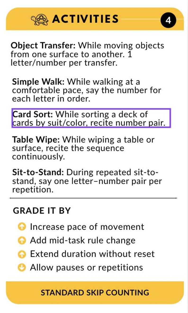 Pu&ograve; includere: Una carta bianca con la parola "ACTIVITIES" in alto, un'icona di tartaruga e il numero 4. La carta elenca attivit&agrave; come "Card Sort" e "Table Wipe". La parte inferiore della carta dice "STANDARD SKIP COUNTING".