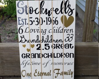 Personalized golden anniversary gift, wooden 50 year anniversary , Happy 50th Anniversary gift, personalized wedding present, anniversary