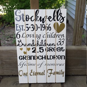 Personalized golden anniversary gift, wooden 50 year anniversary , Happy 50th Anniversary gift, personalized wedding present, anniversary