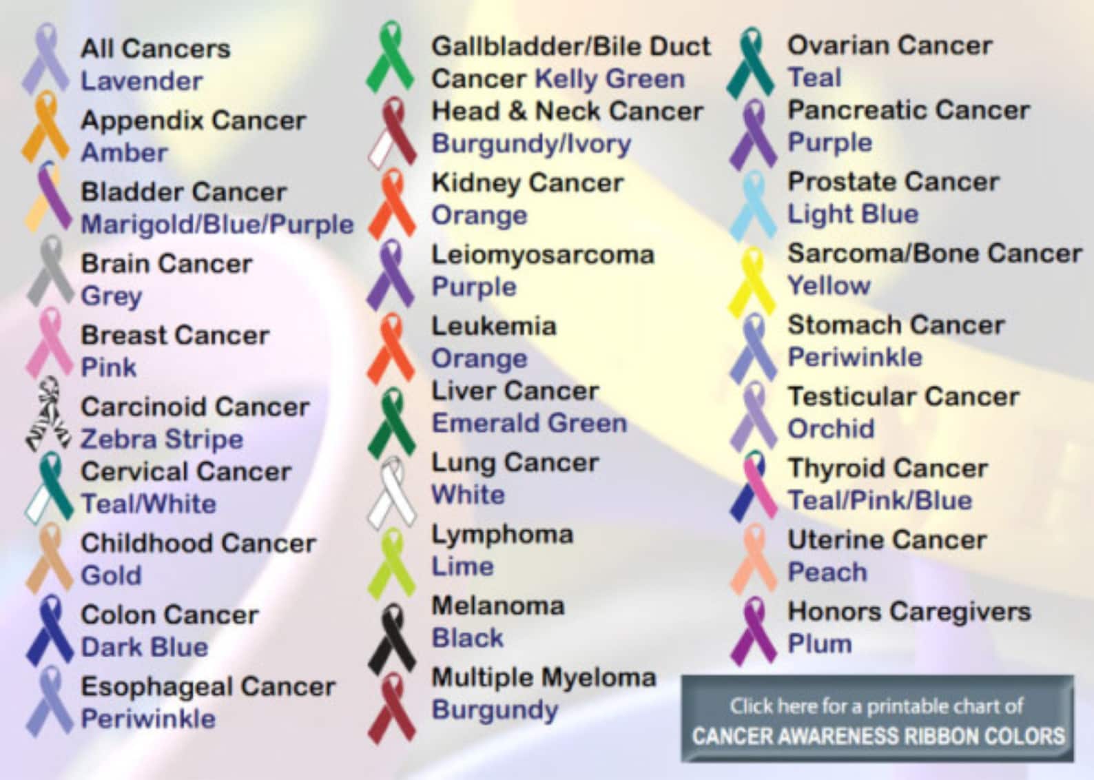 cancer-ribbon-pin-childhood-cancer-awareness-ribbons-breast-etsy-canada