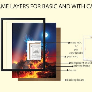 May include: Diagram illustrating the layers of a framed trading card, including a backing board, frame, printed frame, transparent shield, and the card itself. The text "FRAME LAYERS FOR BASIC AND WITH CASE" is at the top. A magnetic or PSA case holder is also shown.