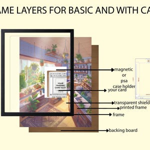 May include: Diagram of frame layers for trading cards, including a black frame, backing board, printed frame, transparent shield, and a case holder. The text "FRAME LAYERS FOR BASIC AND WITH CASE" is at the top.