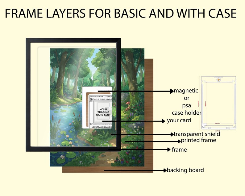 May include: Diagram of frame layers for trading cards, including a black frame, backing board, printed frame, transparent shield, and a magnetic or PSA case holder. The image also shows a card with the text "YOUR TRADING CARD SLOT."
