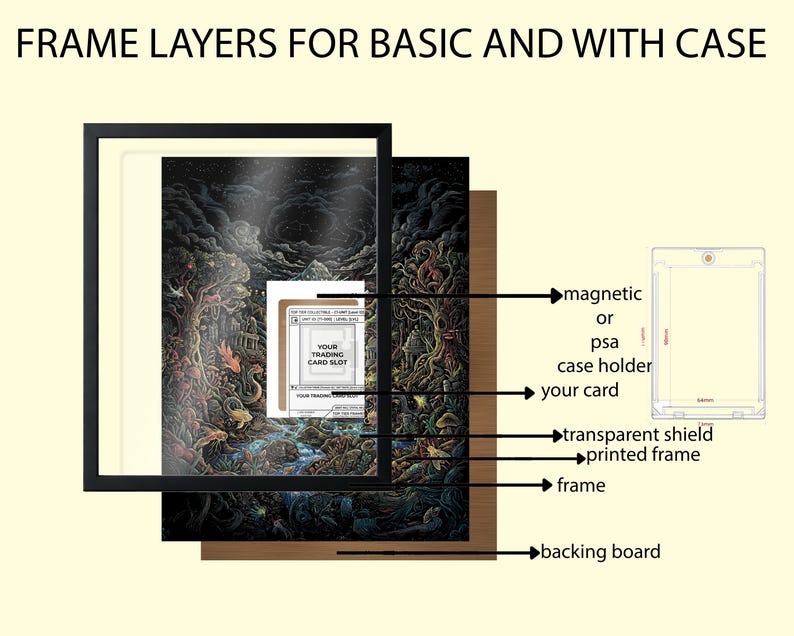 May include: Diagram of frame layers for a trading card, including a backing board, frame, printed frame, transparent shield, card, and magnetic or PSA case holder. The text "FRAME LAYERS FOR BASIC AND WITH CASE" is at the top.