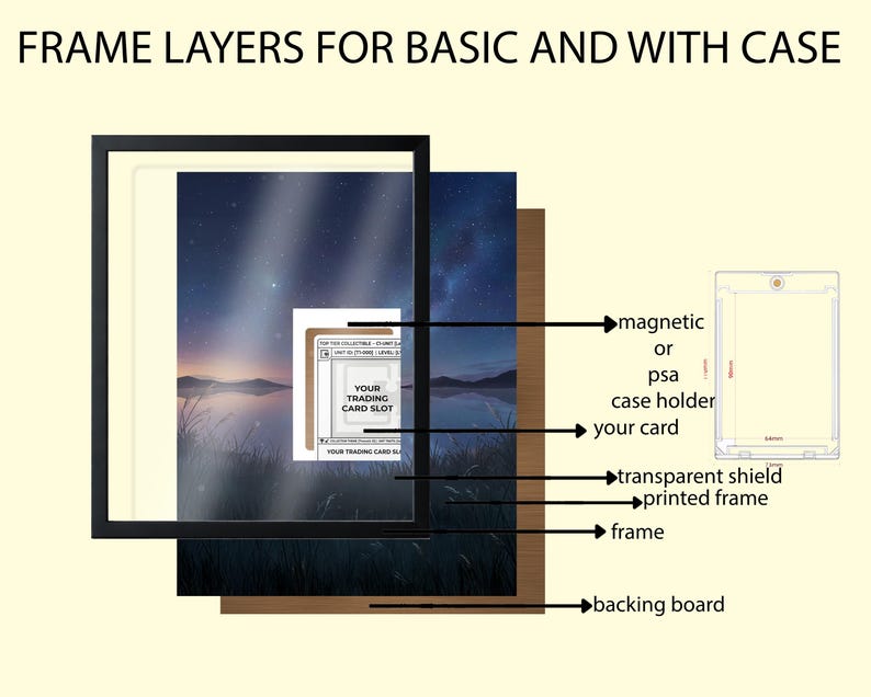 May include: Diagram of frame layers for trading cards, including a black frame, backing board, printed frame, transparent shield, and a magnetic or PSA case holder. The text "FRAME LAYERS FOR BASIC AND WITH CASE" is at the top.
