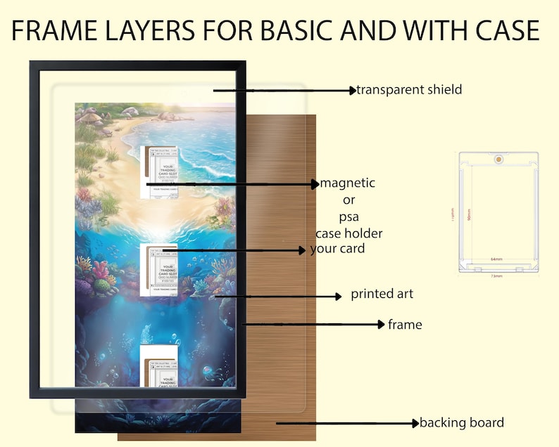 Puede incluir: Diagrama de las capas de una obra de arte enmarcada: protecci&oacute;n transparente, soporte magn&eacute;tico o PSA, impresi&oacute;n art&iacute;stica, marco y tablero trasero. La obra representa una escena oce&aacute;nica submarina con corales y una playa.