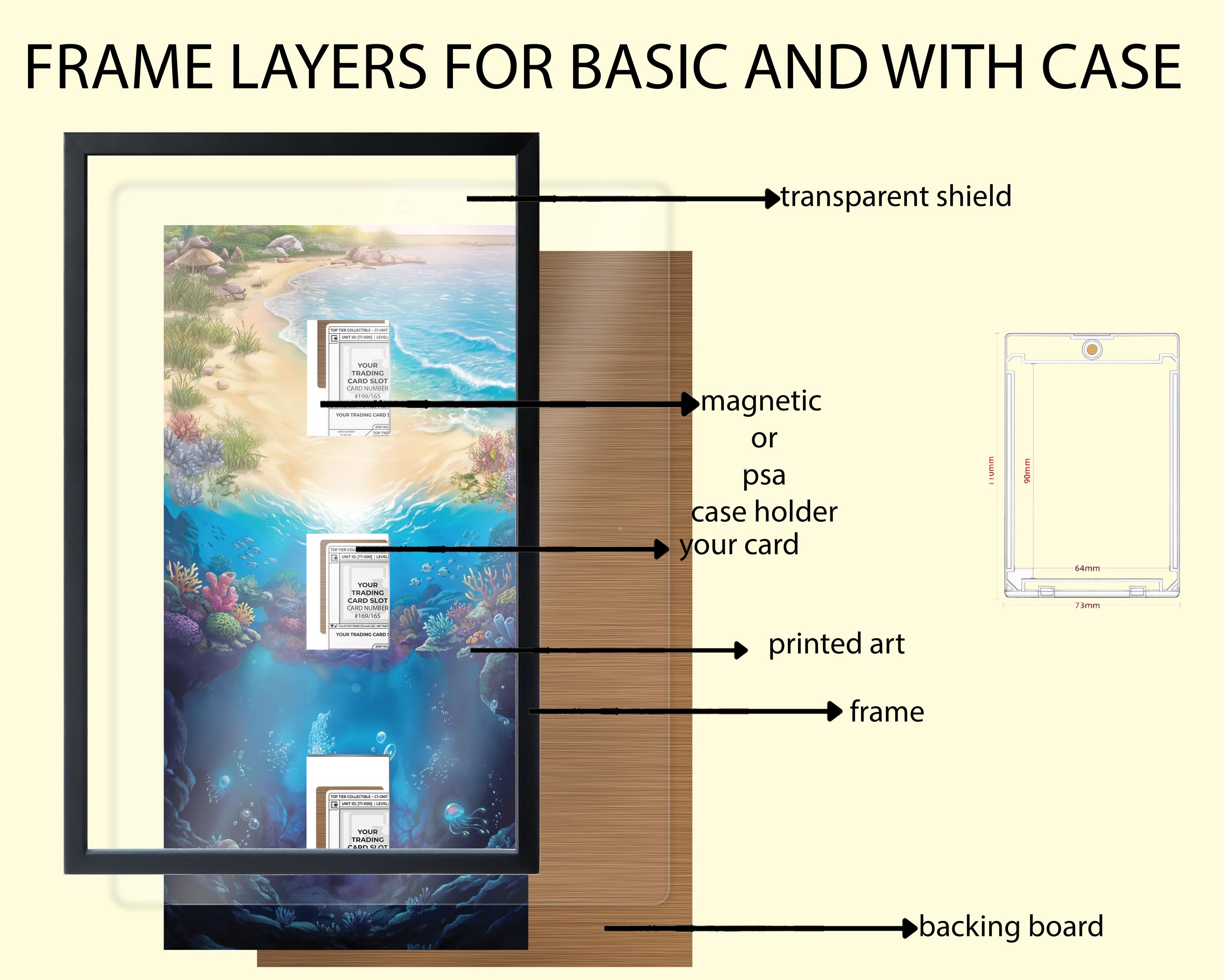 Triple Vertical Frame | Evolution Extended Art Display | Oceanic Beach ...