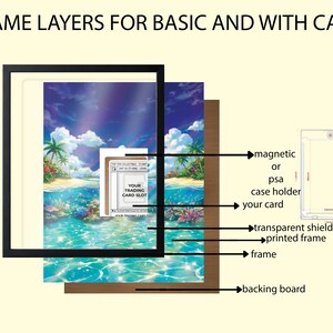 May include: Diagram of frame layers for a trading card, including a backing board, frame, printed frame, transparent shield, card, and magnetic or PSA case holder. The image shows a tropical scene with text that reads "YOUR TRADING CARD SLOT."